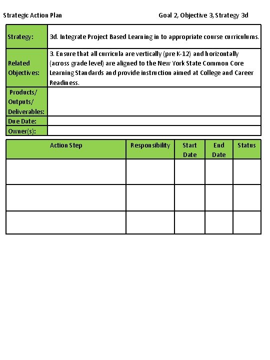 Strategic Action Plan Goal 2, Objective 3, Strategy 3 d Strategy: 3 d. Integrate