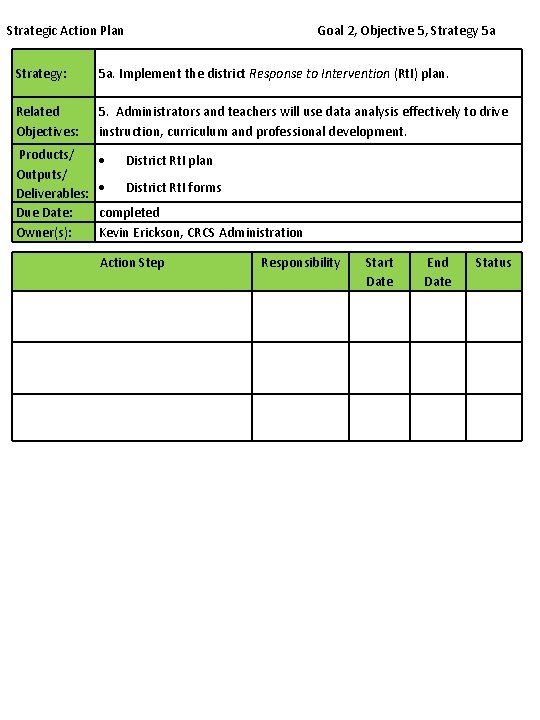 Strategic Action Plan Goal 2, Objective 5, Strategy 5 a Strategy: 5 a. Implement