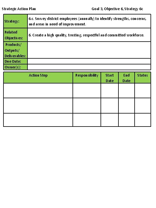 Strategic Action Plan Goal 3, Objective 6, Strategy 6 c Strategy: 6. c. Survey