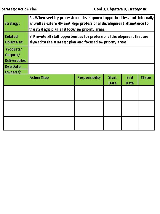Strategic Action Plan Goal 3, Objective 8, Strategy 8 c Strategy: 8 c. When Strategic Action Plan Goal 3, Objective 8, Strategy 8 c Strategy: 8 c. When