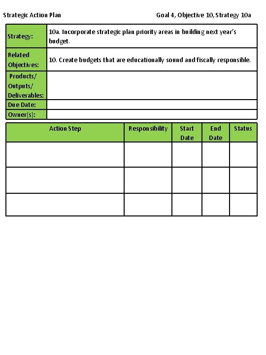 Strategic Action Plan Goal 4, Objective 10, Strategy 10 a Strategy: 10 a. Incorporate