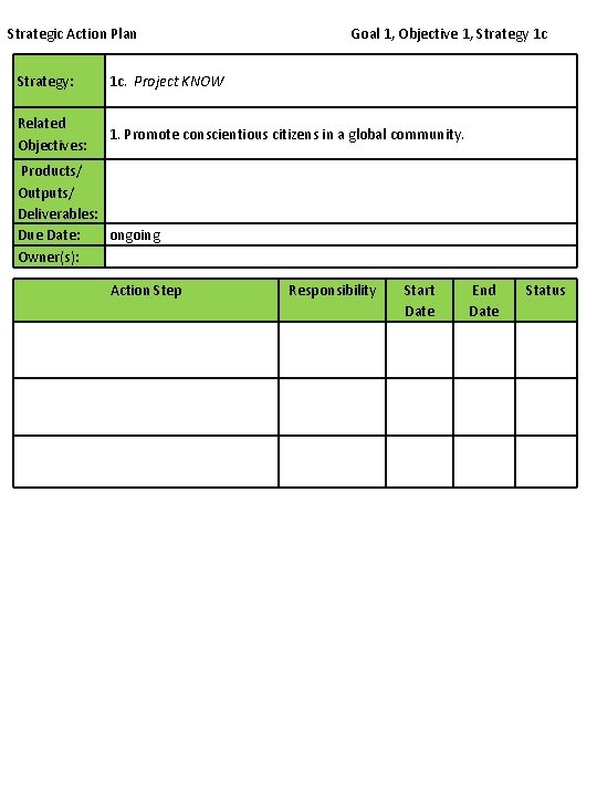 Strategic Action Plan Goal 1, Objective 1, Strategy 1 c Strategy: 1 c. Project