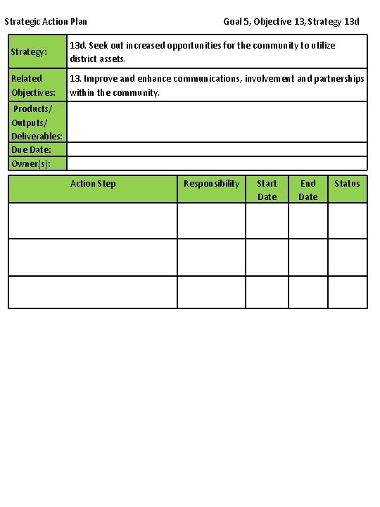 Strategic Action Plan Goal 5, Objective 13, Strategy 13 d Strategy: 13 d. Seek