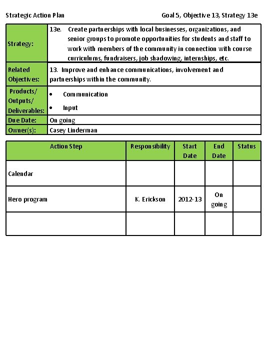 Strategic Action Plan Goal 5, Objective 13, Strategy 13 e Strategy: 13 e. Create