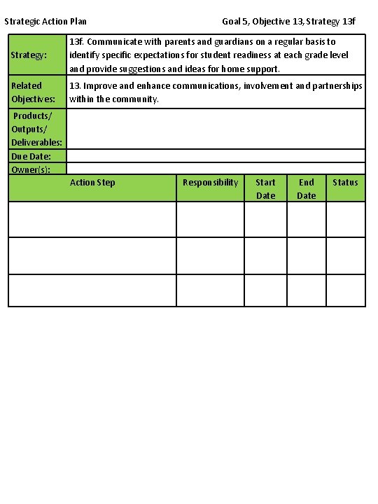 Strategic Action Plan Goal 5, Objective 13, Strategy 13 f Strategy: 13 f. Communicate