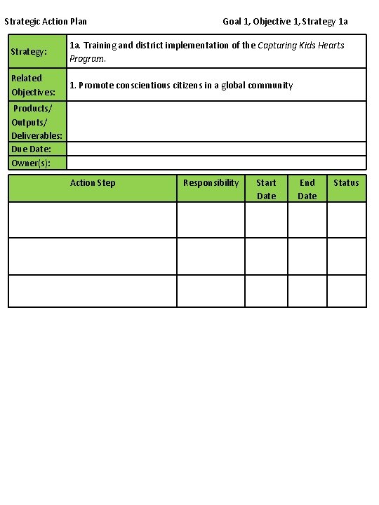 Strategic Action Plan Goal 1, Objective 1, Strategy 1 a Strategy: 1 a. Training