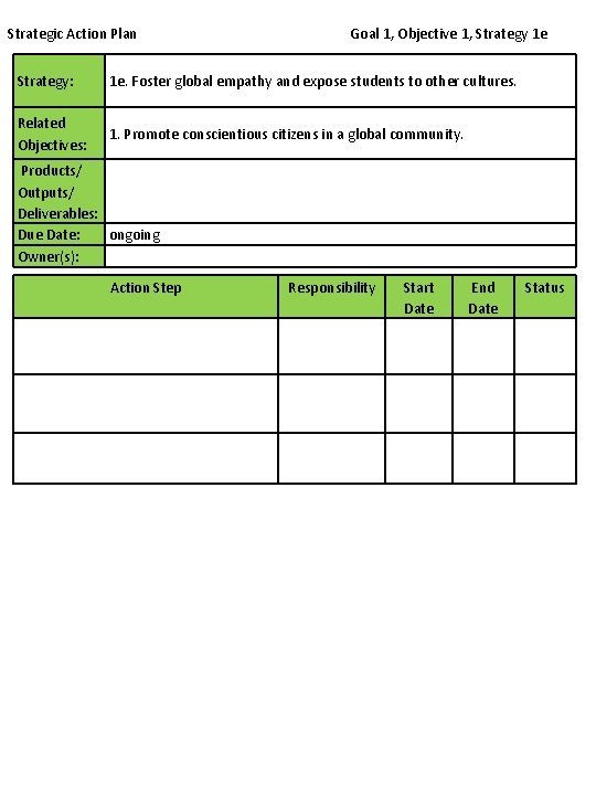 Strategic Action Plan Goal 1, Objective 1, Strategy 1 e Strategy: 1 e. Foster