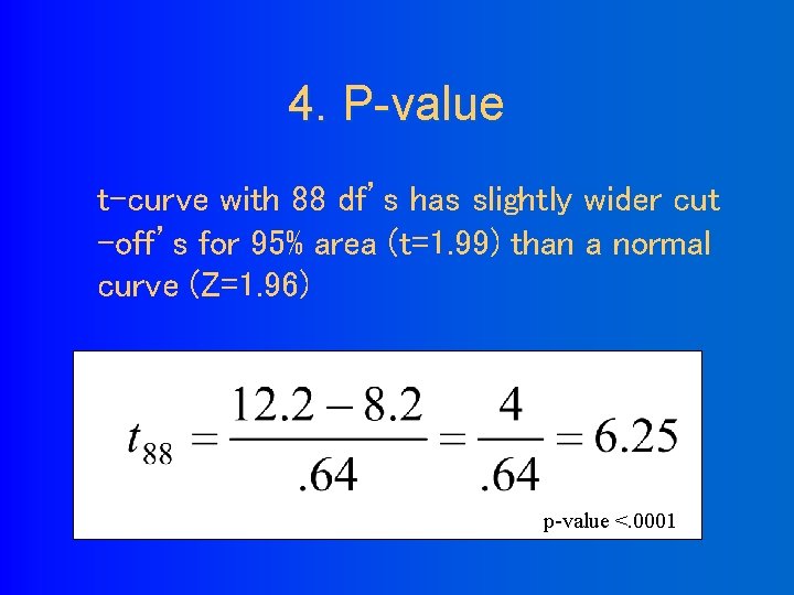 4. P-value t-curve with 88 df’s has slightly wider cut -off’s for 95% area