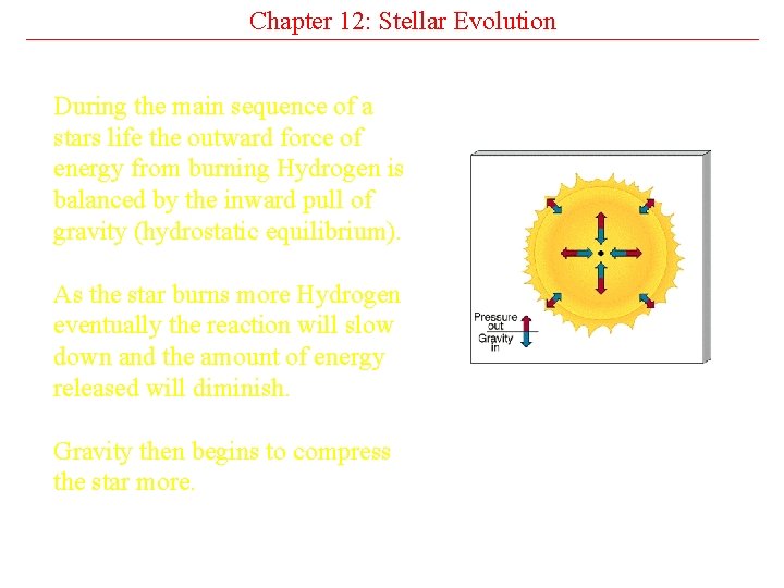 Chapter 12: Stellar Evolution During the main sequence of a stars life the outward