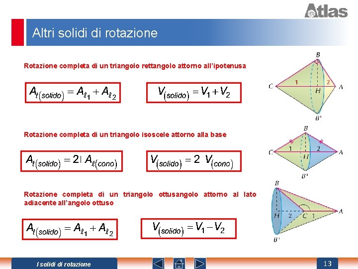 Altri solidi di rotazione Rotazione completa di un triangolo rettangolo attorno all’ipotenusa Rotazione completa