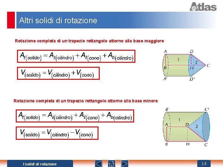 Altri solidi di rotazione Rotazione completa di un trapezio rettangolo attorno alla base maggiore