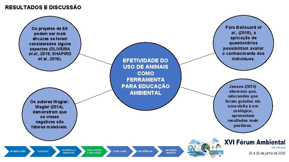 RESULTADOS E DISCUSSÃO Os projetos de EA podem ser mais eficazes se forem considerados