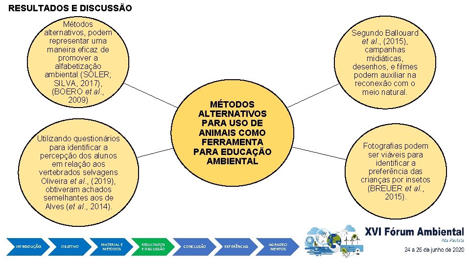 RESULTADOS E DISCUSSÃO Métodos alternativos, podem representar uma maneira eficaz de promover a alfabetização