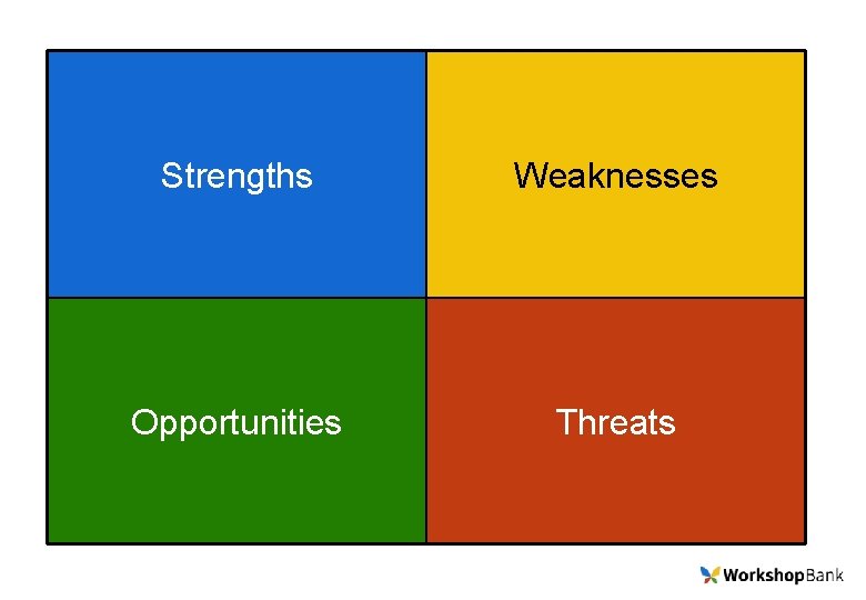 Strengths Weaknesses Opportunities Threats 