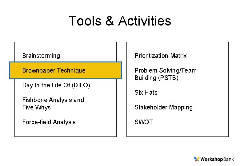 Tools & Activities Brainstorming Prioritization Matrix Brownpaper Technique Problem Solving/Team Building (PSTB) Day In