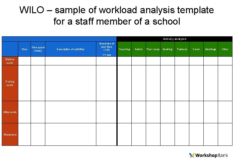 WILO – sample of workload analysis template for a staff member of a school