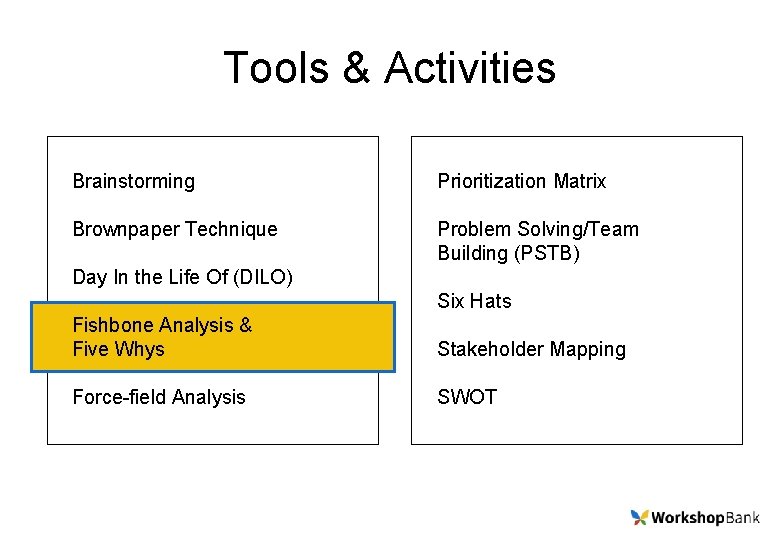 Tools & Activities Brainstorming Prioritization Matrix Brownpaper Technique Problem Solving/Team Building (PSTB) Day In