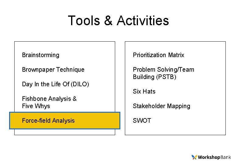 Tools & Activities Brainstorming Prioritization Matrix Brownpaper Technique Problem Solving/Team Building (PSTB) Day In