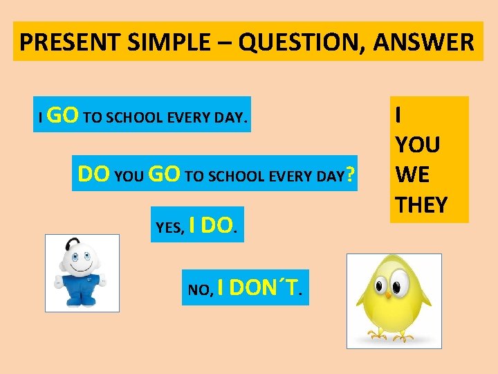 PRESENT SIMPLE – QUESTION, ANSWER I GO TO SCHOOL EVERY DAY. DO YOU GO