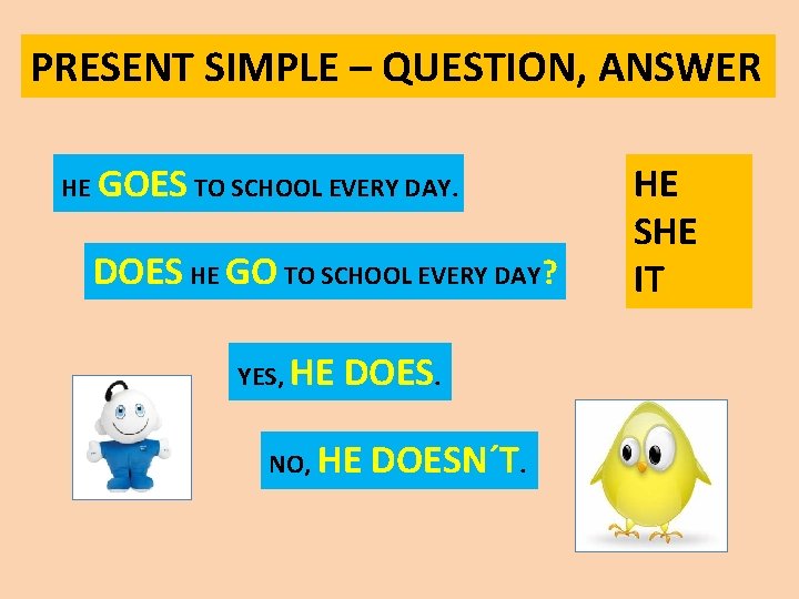 PRESENT SIMPLE – QUESTION, ANSWER HE GOES TO SCHOOL EVERY DAY. DOES HE GO
