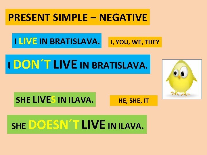 PRESENT SIMPLE – NEGATIVE I LIVE IN BRATISLAVA. I, YOU, WE, THEY I DON´T