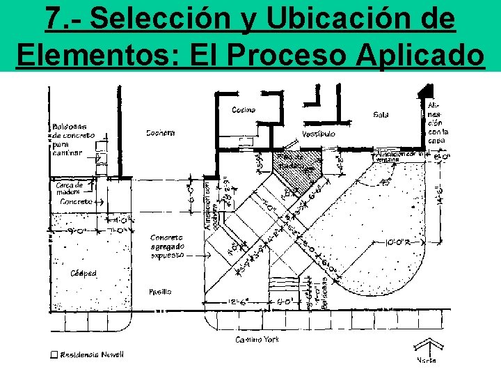 7. - Selección y Ubicación de Elementos: El Proceso Aplicado 