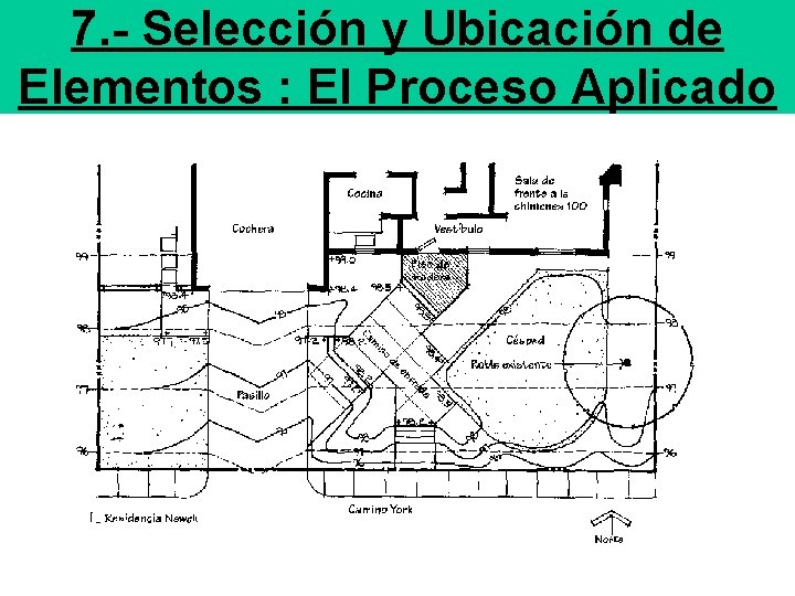 7. - Selección y Ubicación de Elementos : El Proceso Aplicado 