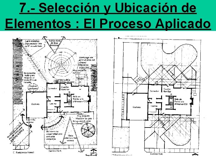 7. - Selección y Ubicación de Elementos : El Proceso Aplicado 