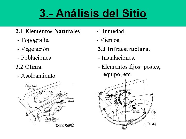 3. - Análisis del Sitio 3. 1 Elementos Naturales - Topografía - Vegetación -