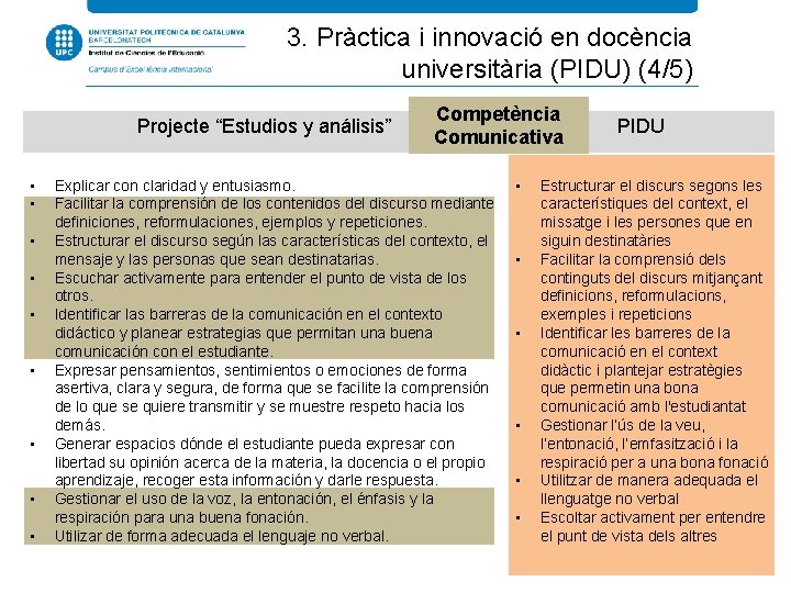 3. Pràctica i innovació en docència universitària (PIDU) (4/5) Projecte “Estudios y análisis” •