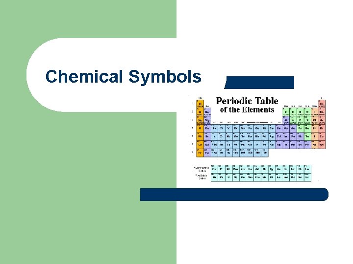 Chemical Symbols 