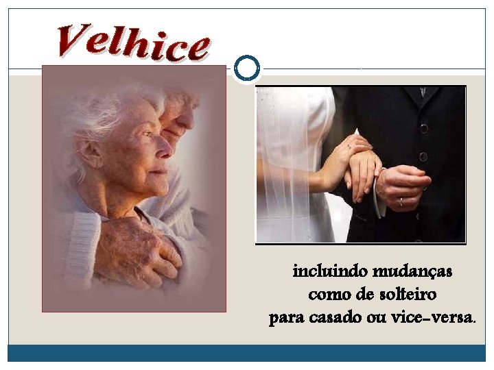 incluindo mudanças como de solteiro para casado ou vice-versa. 