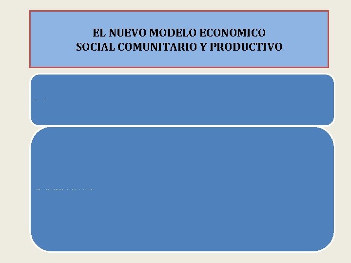 EL NUEVO MODELO ECONOMICO SOCIAL COMUNITARIO Y PRODUCTIVO Que se pretende a corto plazo