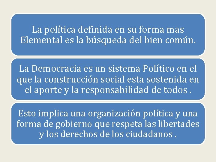 La política definida en su forma mas Elemental es la búsqueda del bien común.