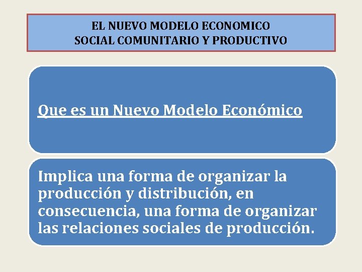 EL NUEVO MODELO ECONOMICO SOCIAL COMUNITARIO Y PRODUCTIVO Que es un Nuevo Modelo Económico