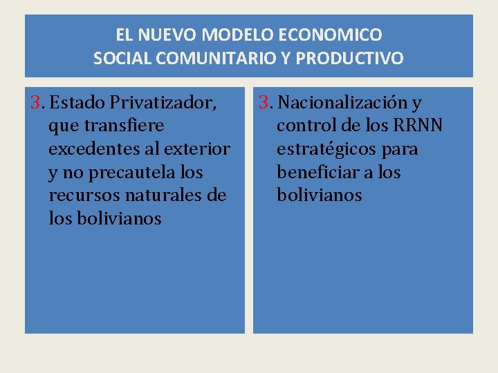 EL NUEVO MODELO ECONOMICO SOCIAL COMUNITARIO Y PRODUCTIVO 3. Estado Privatizador, que transfiere excedentes
