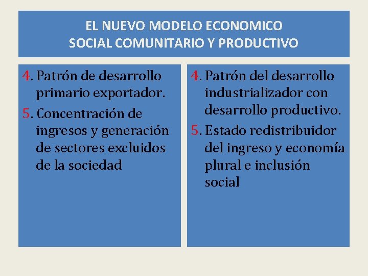 EL NUEVO MODELO ECONOMICO SOCIAL COMUNITARIO Y PRODUCTIVO 4. Patrón de desarrollo primario exportador.