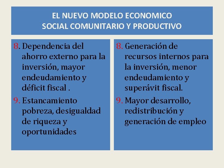 EL NUEVO MODELO ECONOMICO SOCIAL COMUNITARIO Y PRODUCTIVO 8. Dependencia del ahorro externo para