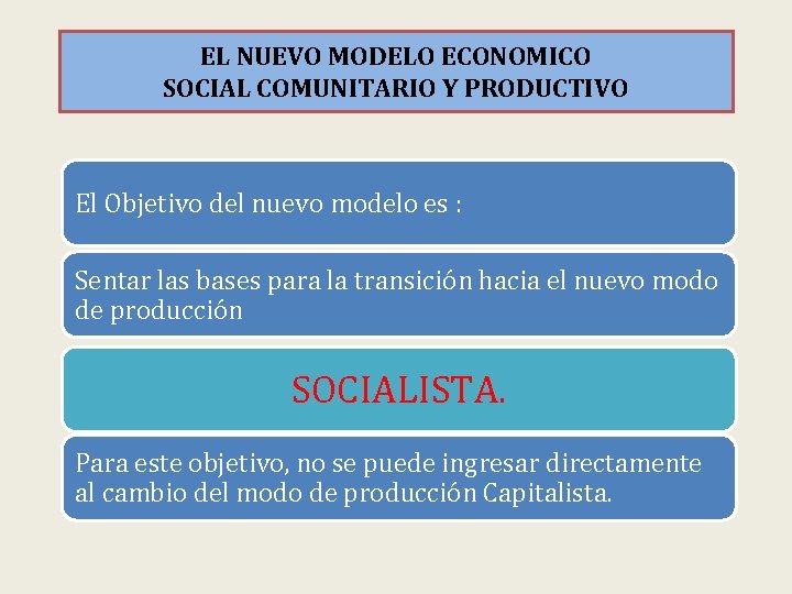 EL NUEVO MODELO ECONOMICO SOCIAL COMUNITARIO Y PRODUCTIVO El Objetivo del nuevo modelo es