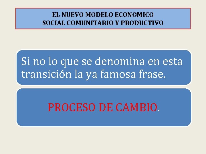 EL NUEVO MODELO ECONOMICO SOCIAL COMUNITARIO Y PRODUCTIVO Si no lo que se denomina