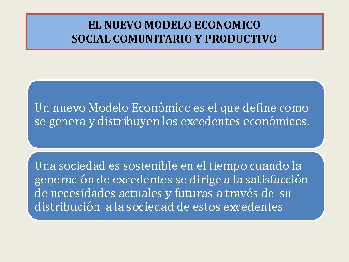 EL NUEVO MODELO ECONOMICO SOCIAL COMUNITARIO Y PRODUCTIVO Un nuevo Modelo Económico es el