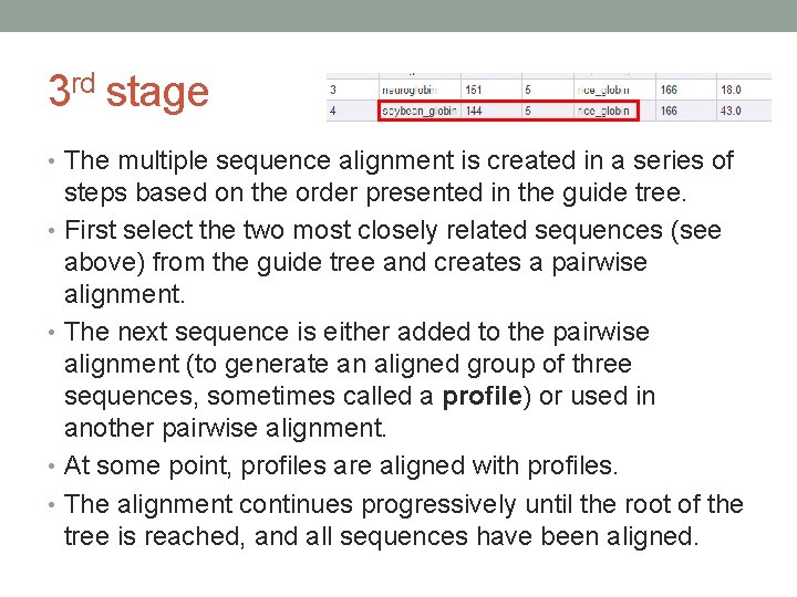 3 rd stage • The multiple sequence alignment is created in a series of