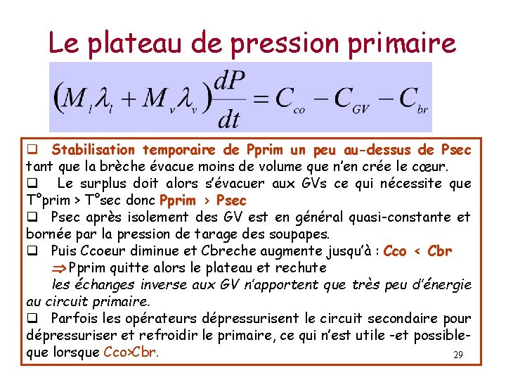 Le plateau de pression primaire q Stabilisation temporaire de Pprim un peu au-dessus de