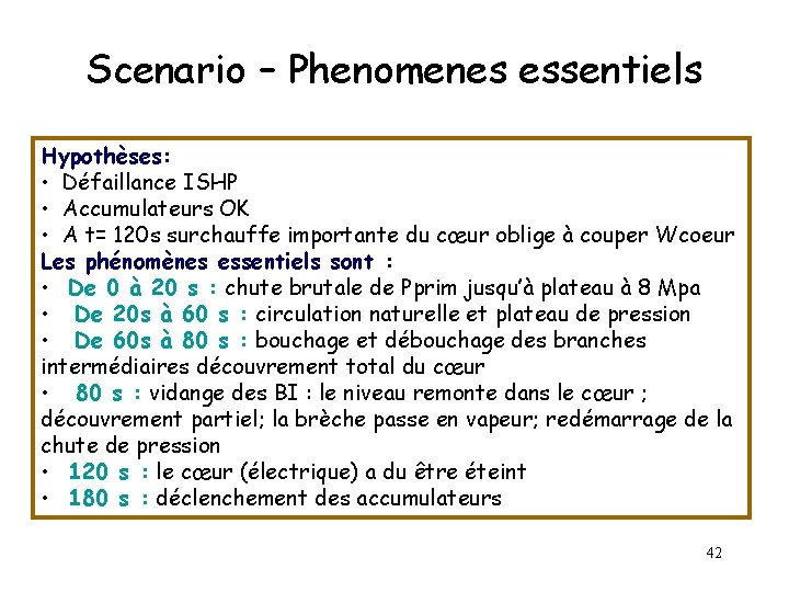 Scenario – Phenomenes essentiels Hypothèses: • Défaillance ISHP • Accumulateurs OK • A t=