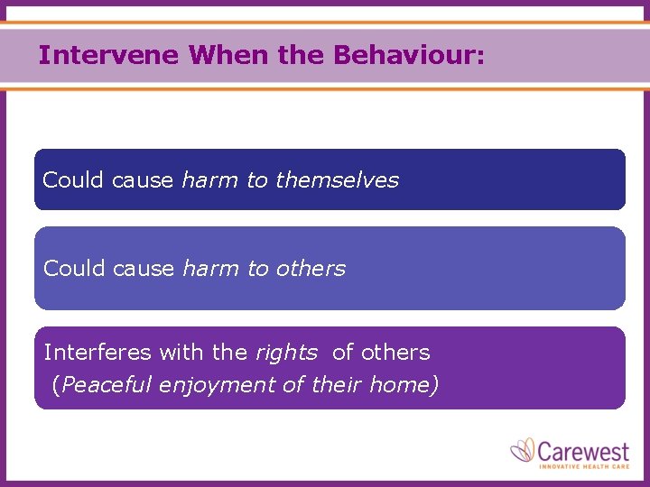 Intervene When the Behaviour: Could cause harm to themselves Could cause harm to others