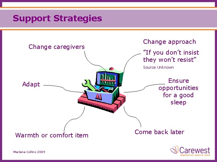 Support Strategies Change caregivers Change approach ”If you don’t insist they won’t resist” Source