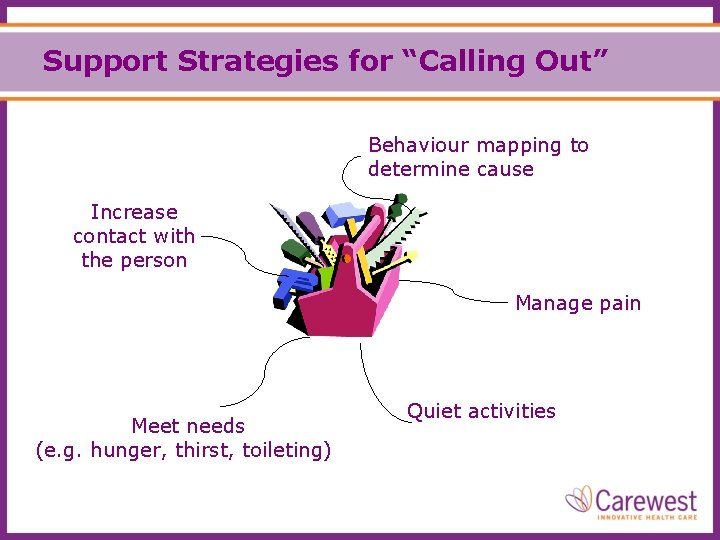 Support Strategies for “Calling Out” Behaviour mapping to determine cause Increase contact with the