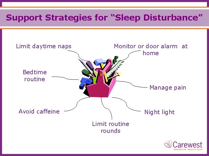 Support Strategies for “Sleep Disturbance” Limit daytime naps Monitor or door alarm at home