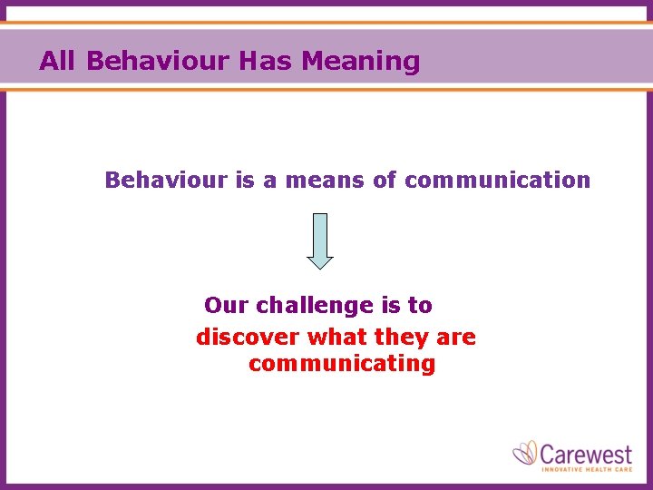 All Behaviour Has Meaning Behaviour is a means of communication Our challenge is to