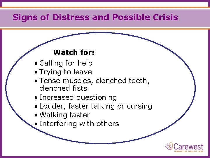 Signs of Distress and Possible Crisis Watch for: • Calling for help • Trying